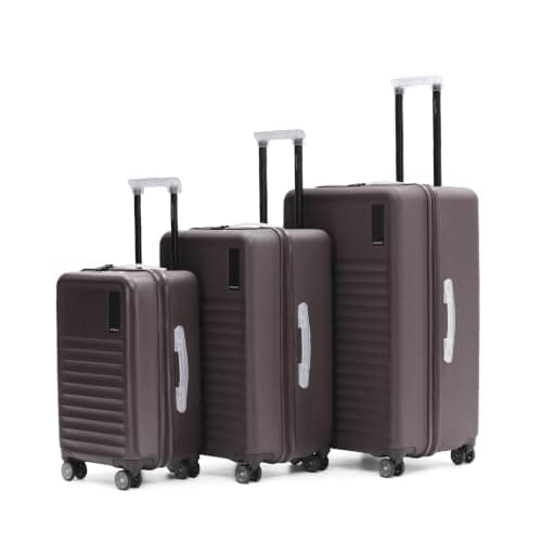 Best Luggage Sets in India (2026)